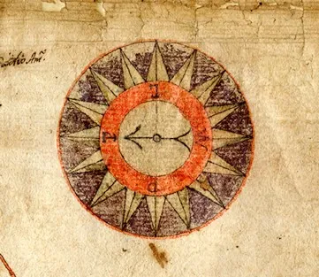 Archivio di Stato di Caserta