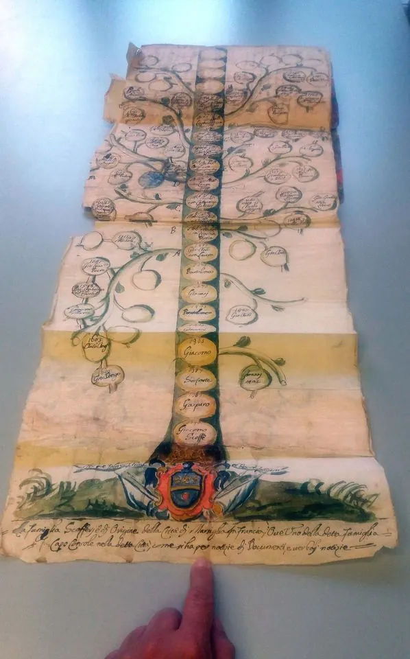 Archivio di Stato di Imperia - sezione di Sanremo