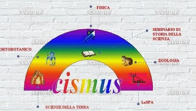 CISMUS - Centro Interdipartimentale di Servizi per la Museologia Scientifica